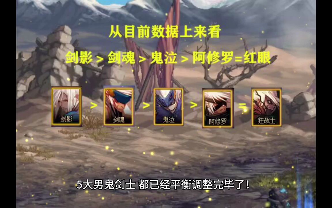 DNF公益服发布网_最全DNF公益服发布网地下城发布网